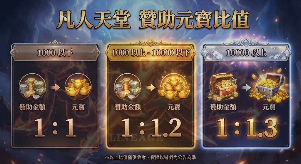 贊助比值 (1).jpg